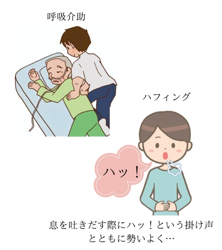 【訪問でもできる！】呼吸リハビリテーション知っていますか？ | 八尾市 にじリハ訪問看護ステーション